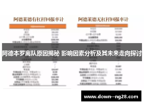 阿德本罗离队原因揭秘 影响因素分析及其未来走向探讨