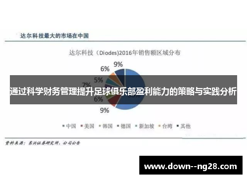 通过科学财务管理提升足球俱乐部盈利能力的策略与实践分析